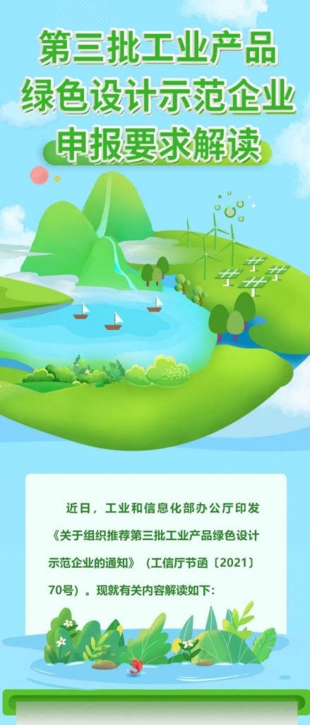 “碳中和”風口下，“綠色設計”的車你趕上了嗎？