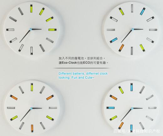“碳中和”風口下，“綠色設計”的車你趕上了嗎？