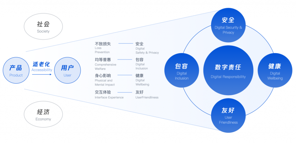 第七次人口普查：中國(guó)竟有2.6億老人?。? class=