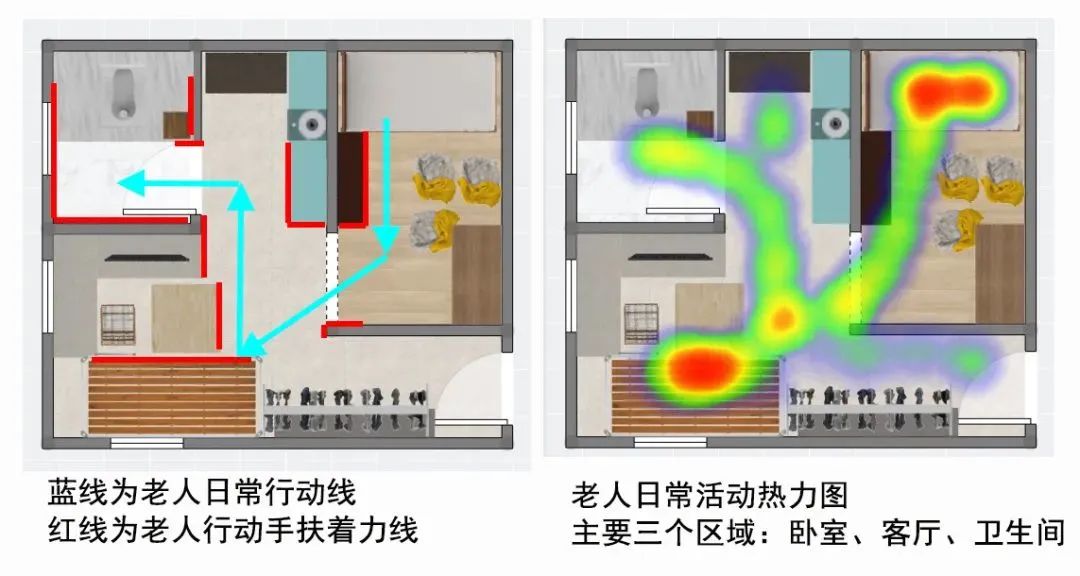 黨建引領 | “紅創之師”幫扶社區弱勢群體，設計傳播正能量！