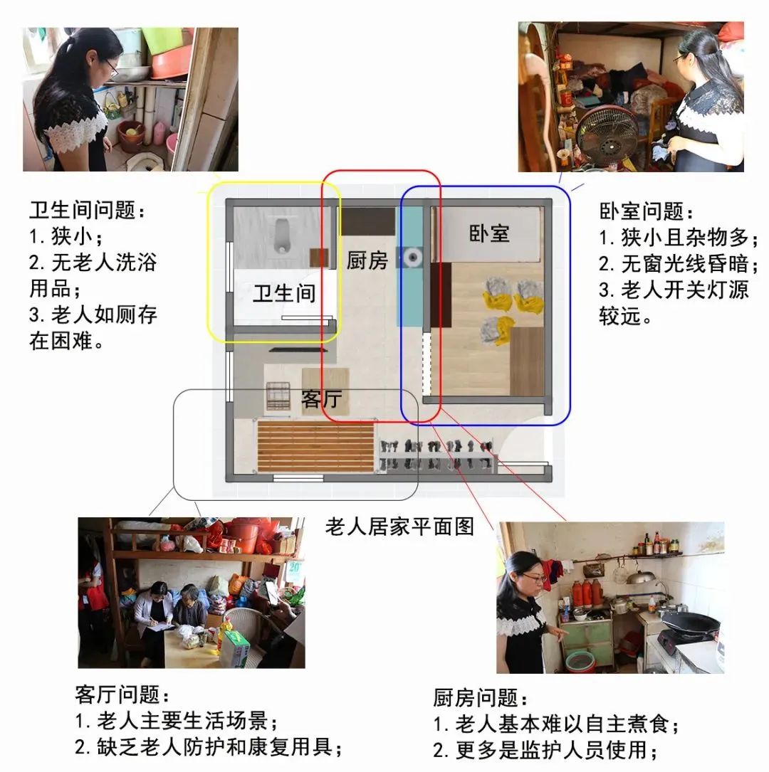 黨建引領 | “紅創之師”幫扶社區弱勢群體，設計傳播正能量！