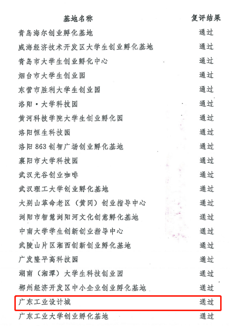 喜訊！廣東工業(yè)設(shè)計(jì)城通過全國(guó)創(chuàng)業(yè)孵化示范基地復(fù)評(píng)