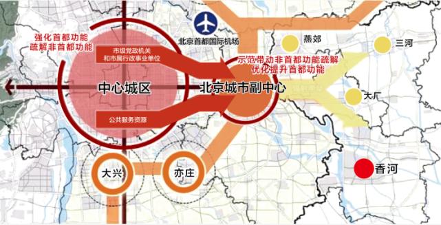 各省“十四五”規劃匯總，你的家鄉未來5年會怎樣？！（下）