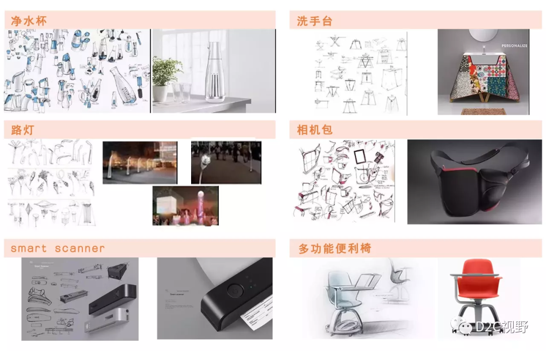 D2C平臺 | 2021專業(yè)考察——設(shè)計人才互聯(lián)網(wǎng)實(shí)訓(xùn)項(xiàng)目來啦！