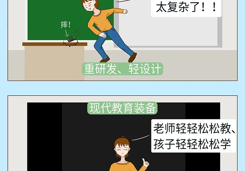 “小鎮”里的智能化教裝“大夢想”！產業集群的四大“車輪”!