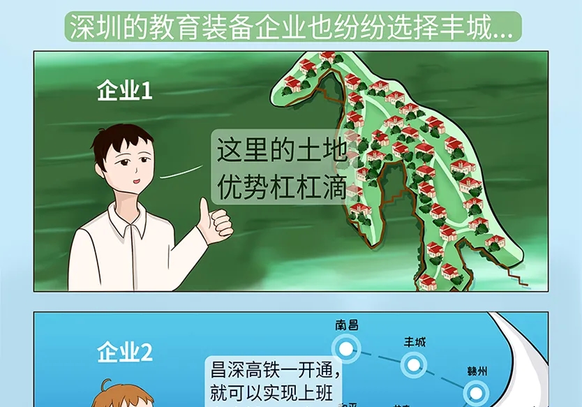 “小鎮”里的智能化教裝“大夢想”！產業集群的四大“車輪”!