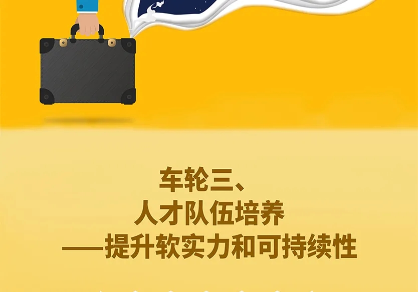 “小鎮”里的智能化教裝“大夢想”！產業集群的四大“車輪”!