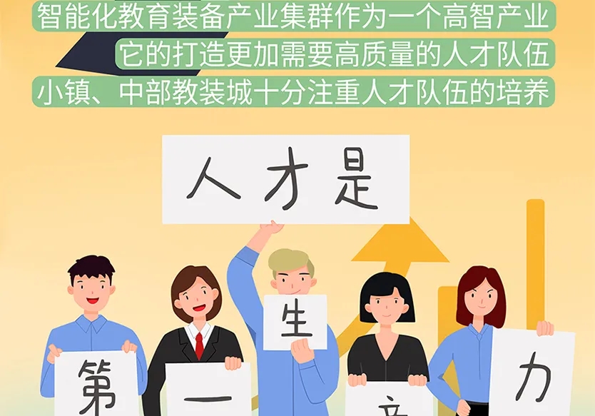 “小鎮”里的智能化教裝“大夢想”！產業集群的四大“車輪”!