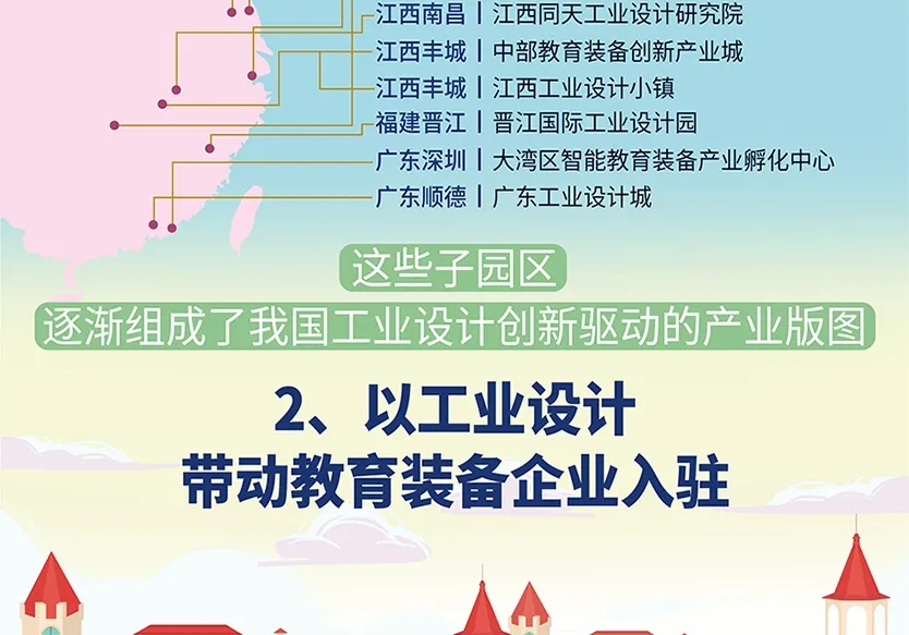 “小鎮”里的智能化教裝“大夢想”！產業集群的四大“車輪”!