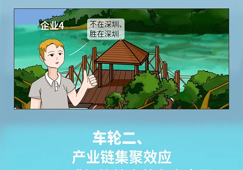 “小鎮”里的智能化教裝“大夢想”！產業集群的四大“車輪”!