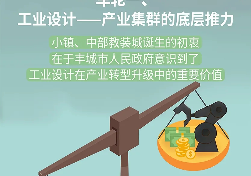 “小鎮”里的智能化教裝“大夢想”！產業集群的四大“車輪”!