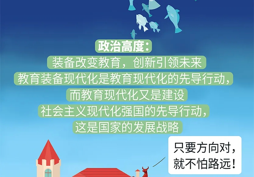 “小鎮”里的智能化教裝“大夢想”！產業集群的四大“車輪”!