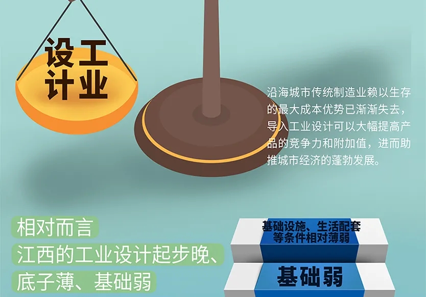 “小鎮”里的智能化教裝“大夢想”！產業集群的四大“車輪”!