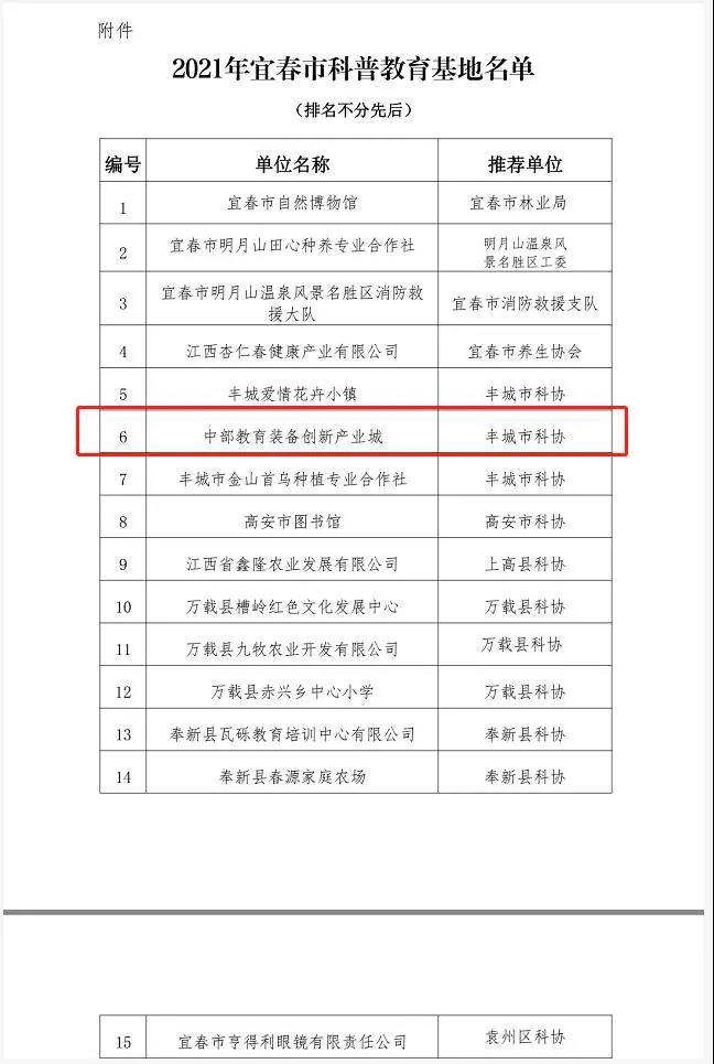 上榜！中部教裝城又獲一榮譽！