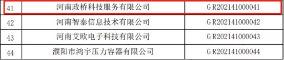 快訊：中原工業設計城又有2家企業獲國家級高新技術企業認定！
