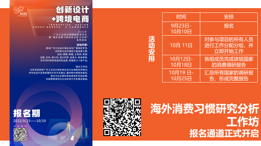 賦能設(shè)計(jì)出海！“創(chuàng)新設(shè)計(jì)+跨境電商”賦能發(fā)展項(xiàng)目啟動(dòng)